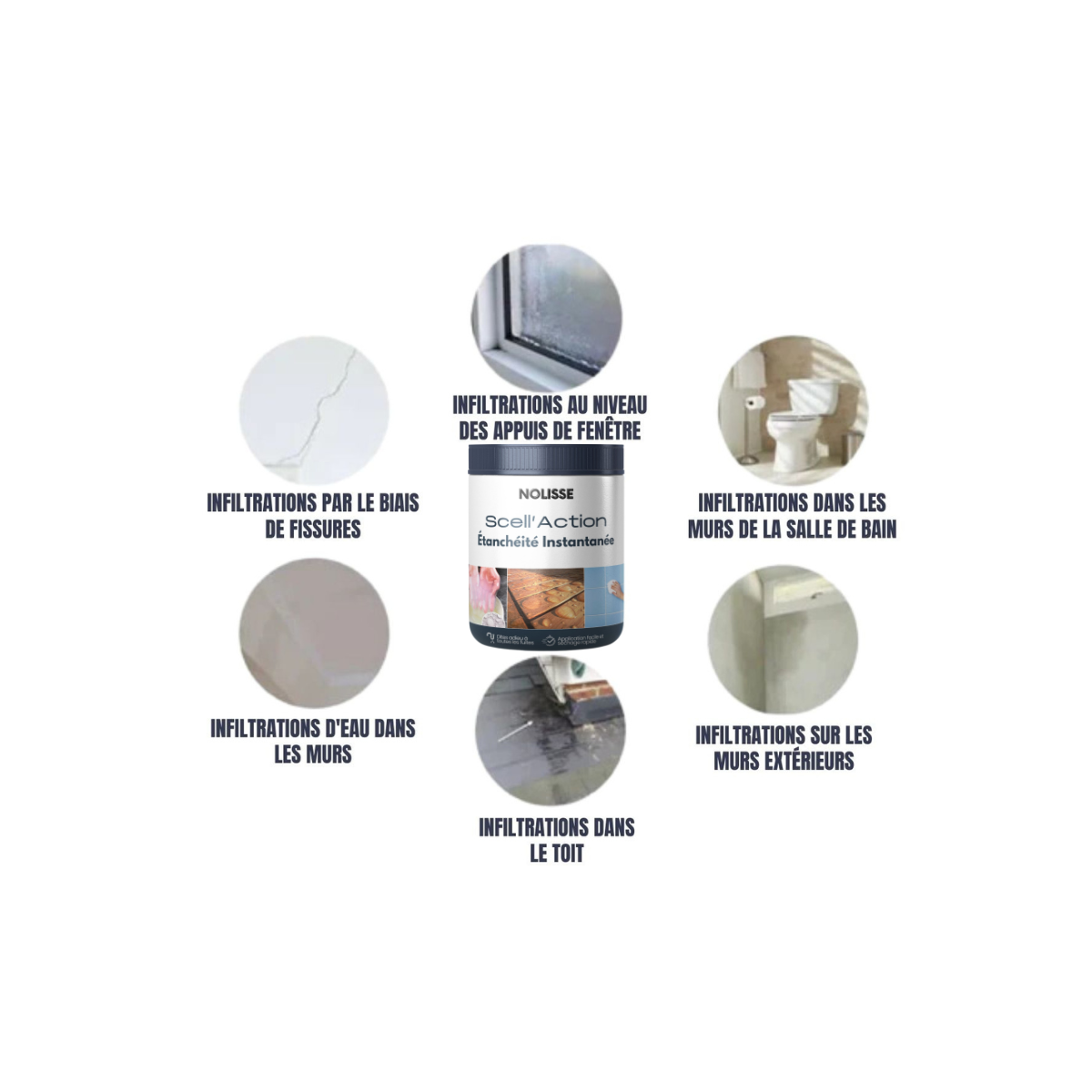 Scell'Action - Mastic de revêtement imperméable