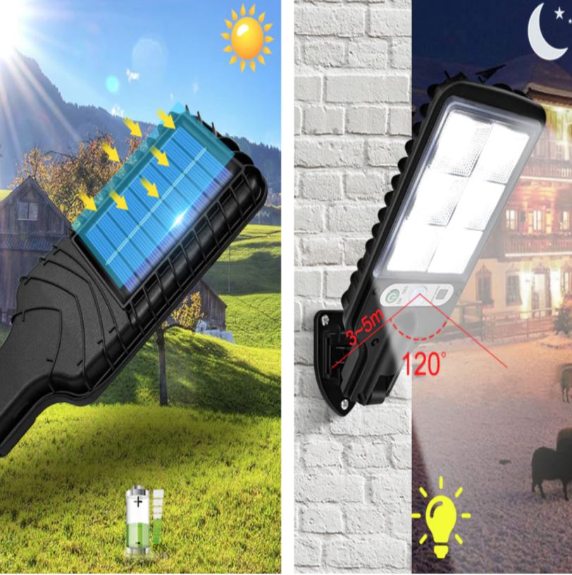 Projeteur LED Solaire - UltraLight™